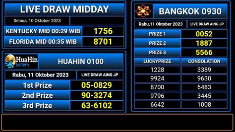 live draw bangkok 0130 hari ini tercepat 2024